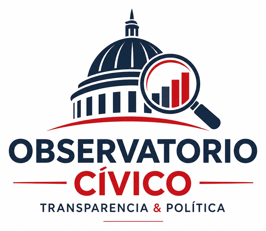 Observatorio Cívico